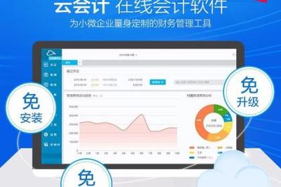 計算機軟硬件開發(fā)、銷售及技術服務與辦公用品耗材銷售的綜合業(yè)務發(fā)展